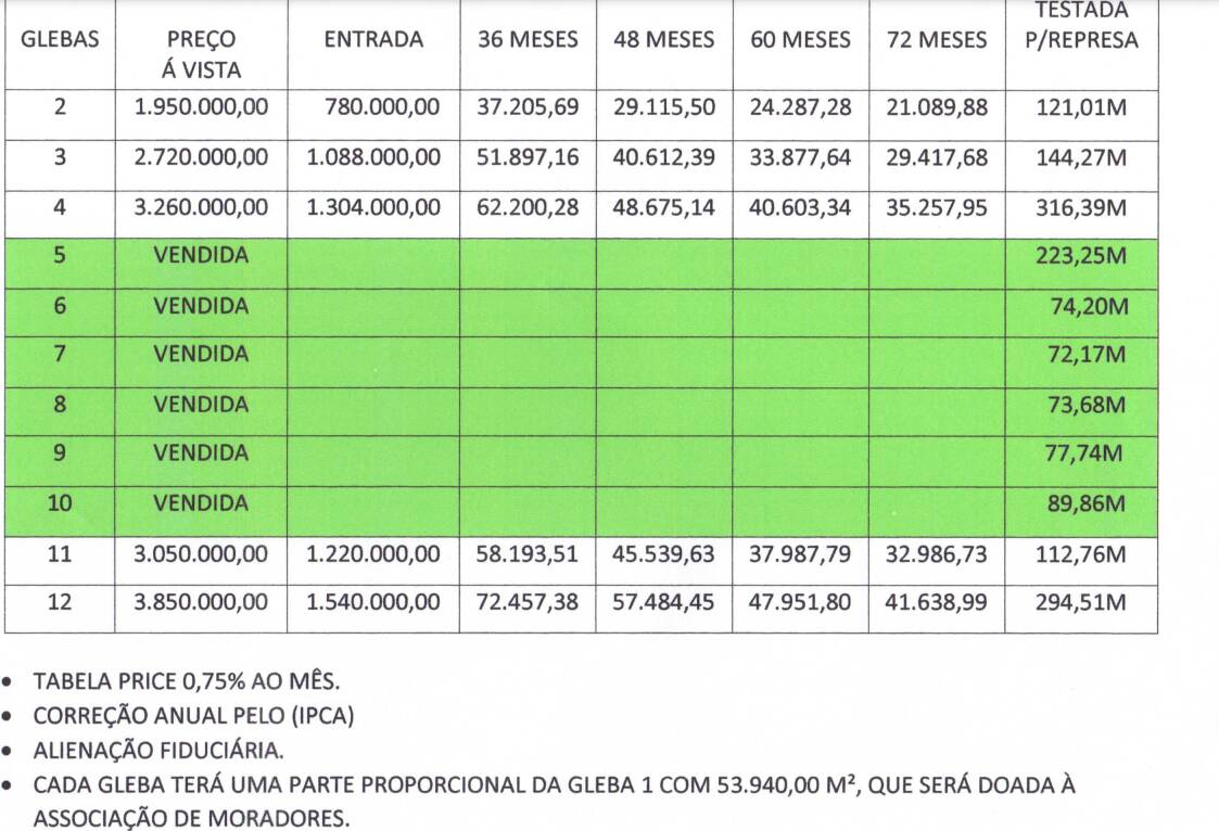 Chácara em Joanópolis/São Paulo — Ref Q4QIY8 — Imagem 10